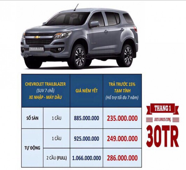 Chevrolet Trailblazer Ưu đãi lớn giảm 30 triệu cho dòng 7chỗ
