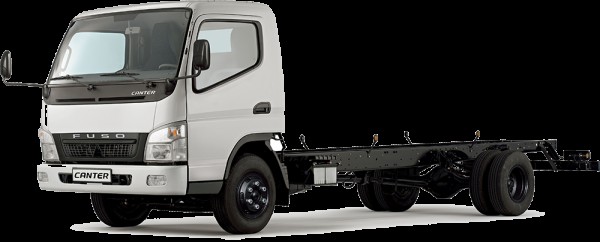 Mitsubishi Canter xe tải 1,9 tấn giá tốt