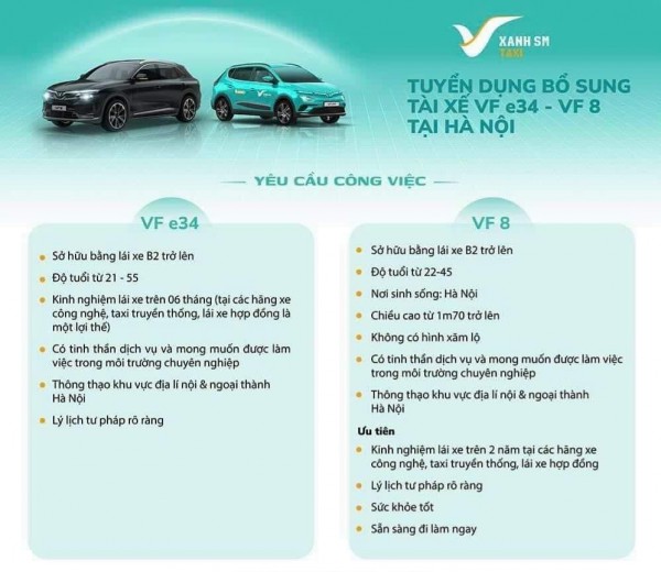 Vinfast Lux A2.0 Taxi Xanh GSM tuyển dụng lái xe taxi