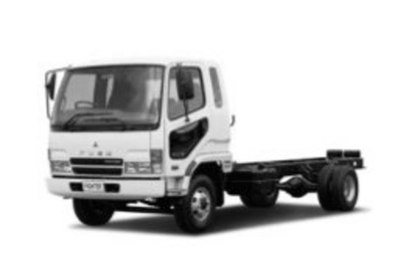 Mitsubishi Canter Xe tải nhập khẩu - giá tốt